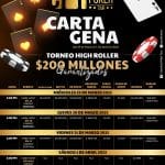 apostar_high_roller_cartagena2